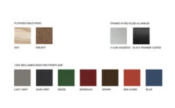 Emeco 1 Inch Small Stool -Fritz Hansen Sales 1 inch small stool jasper morrison emeco 8