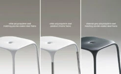 Ace Stool -Fritz Hansen Sales ace stool bernhardt design 6