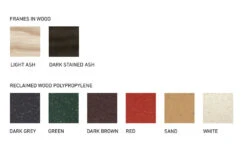 Alfi High Back Armchair -Fritz Hansen Sales alfi high back armchair jasper morrison emeco 5