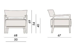 Kartell Cara Armchair -Fritz Hansen Sales cara armchair philippe starck kartell 02a379c738