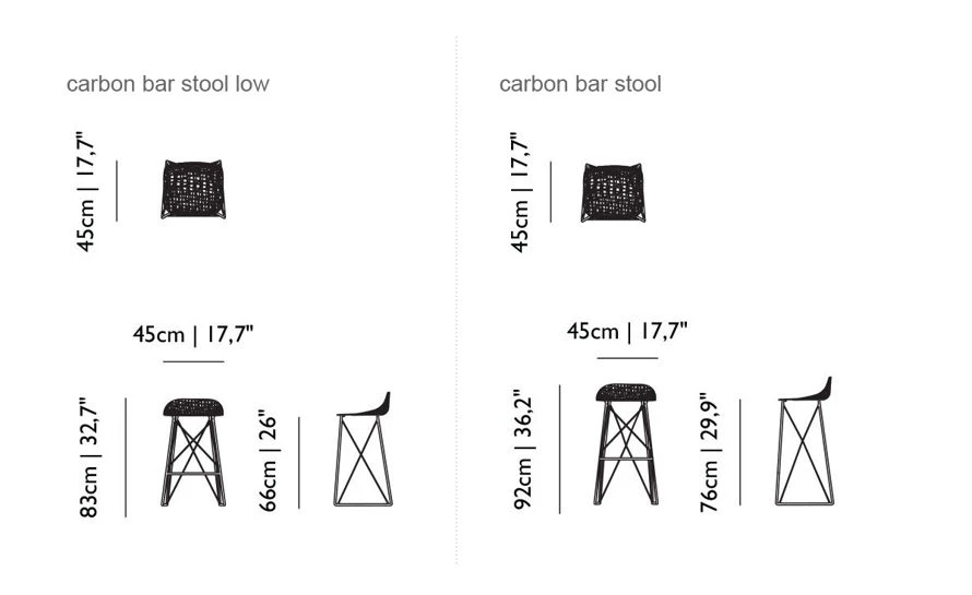 Carbon Stool 14 Carbon Stool - Image 12