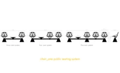 Magis Chair One 3-seat System -Fritz Hansen Sales chair one 3seat system konstantin grcic magis cd93115d61