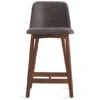 Chip Leather Stool -Fritz Hansen Sales chip leather stool blu dot 3
