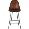 Eames® Molded Wood Stool With Seat Pad -Fritz Hansen Sales eames molded wood stool seat pad herman miller 1