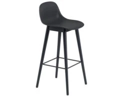 Muuto Fiber Stool With Backrest And Wood Base -Fritz Hansen Sales fiber stool backrest wood base iskos berlin muuto 3