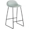 Gubi 3d Sledge Base Hirek Stool -Fritz Hansen Sales gubi 3d sled base hirek stool komplot design 2
