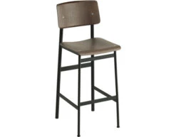 Muuto Loft Stool -Fritz Hansen Sales loft stool thomas bentzen muuto 10
