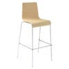 Stoolstool 2 Stoolstool -Fritz Hansen Sales stoolstool blu dot 1