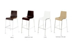 Stoolstool 10 Stoolstool -Fritz Hansen Sales stoolstool blu dot 3