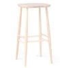 Utility Bar Stool 2 Utility Bar Stool -Fritz Hansen Sales utility bar stool lucian ercolani ercol 1