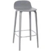 Muuto Visu Stool -Fritz Hansen Sales visu stool mika tolvanen muuto 1